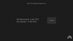 AnTuTu Benchmark 6.1 для ZTE Blade V8 Mini