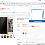 Теперь можно посмотреть, как менялась цена товара на AliExpress